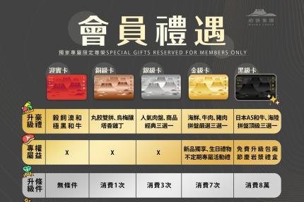 火山岩燒肉【2026年】加會員享優惠！！生日免費送《A5和牛雪花》