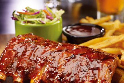 TGI FRIDAYS 星期五美式餐廳【2025年9月】會員生日禮