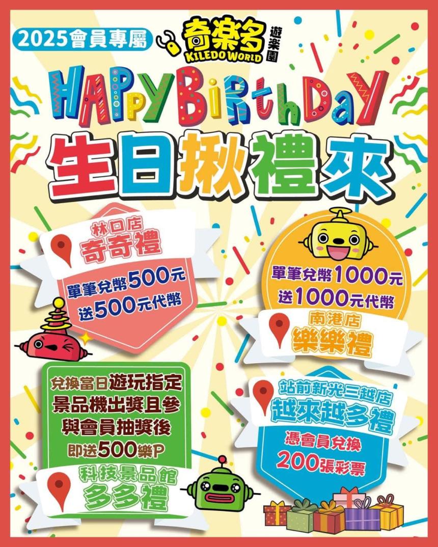 奇樂多遊樂園(林口)【2025年】生日禮來囉~單筆兌幣500元送500元代幣！