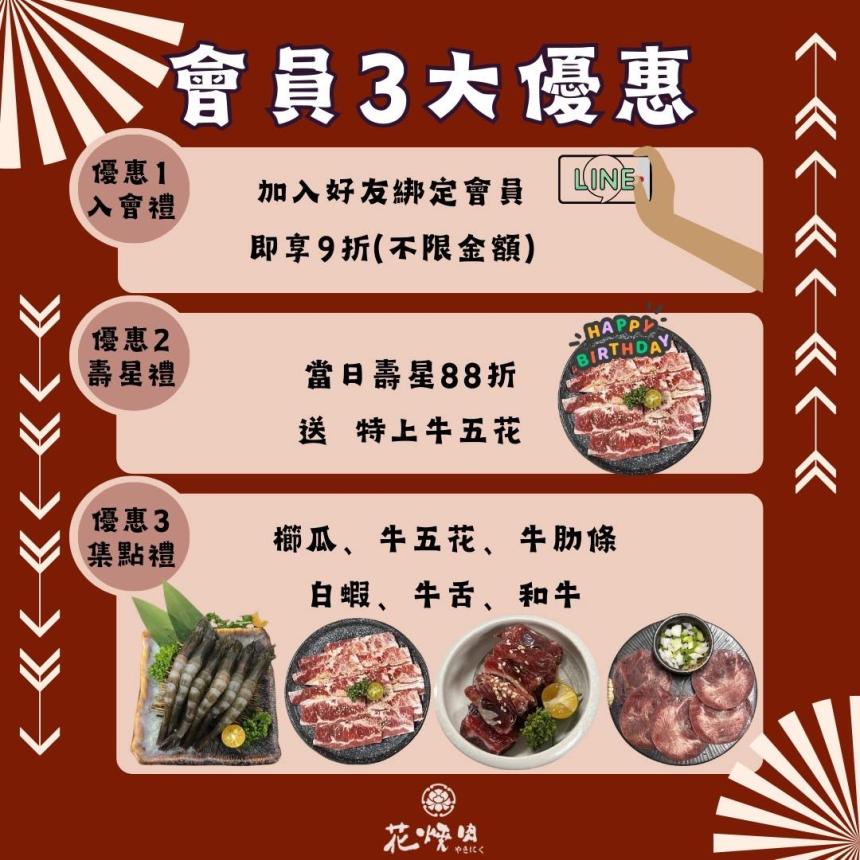 花燒肉(屏東店)【2025年】當日壽星專屬驚喜!!88折+免費牛五花