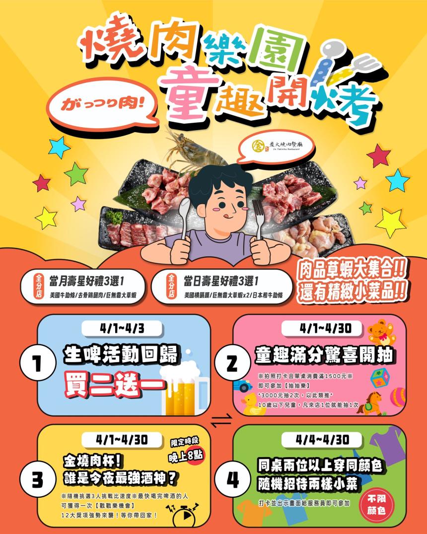 金炭火燒肉餐廳【2025年4月】當月壽星好禮3選1