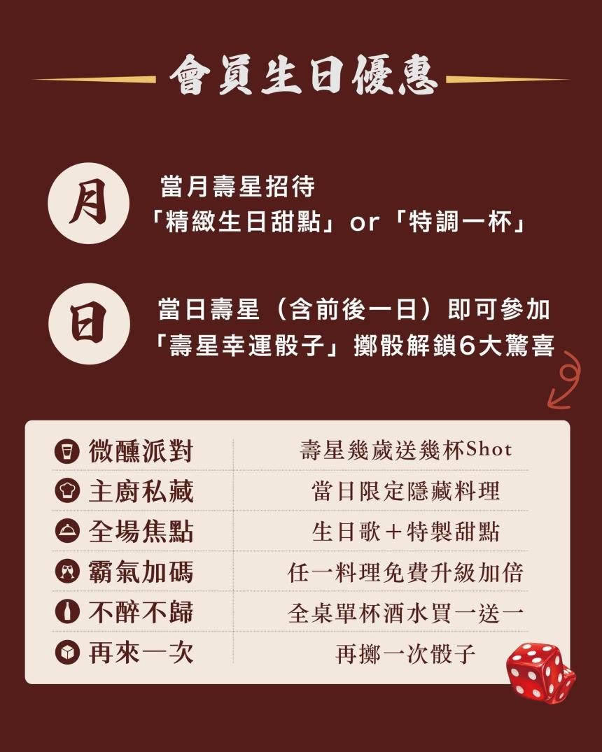 一鷺炭火燒鳥工房【2026年】一鷺陪你過生日，為您獻上生日禮！